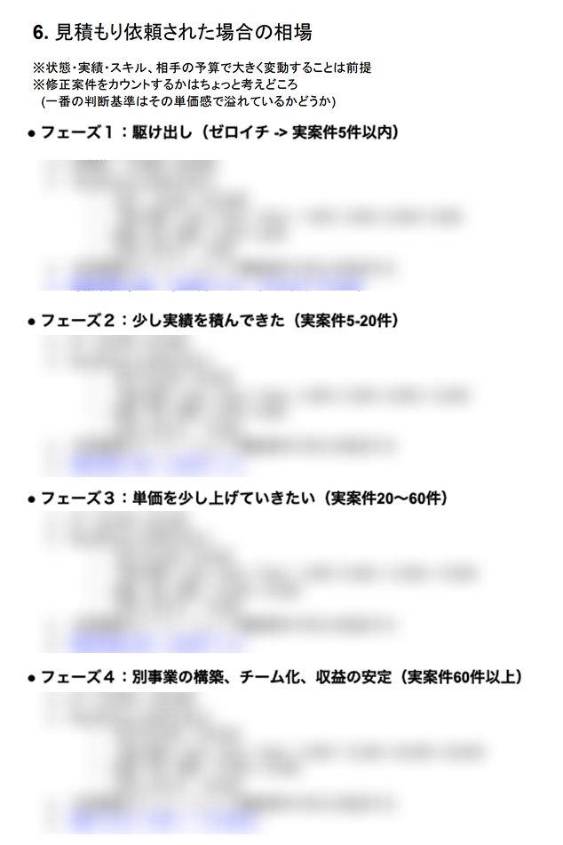 Ryo_web_cording's tweet image. ◤￣￣￣￣￣￣￣￣￣￣￣￣￣
　🎁 2日間限定 🎁　
　ゲリラプレゼント企画！

「単価・見積もりのリアル」
＿＿＿＿＿＿＿＿＿＿＿＿＿◢

引用元にあるとおり、残念ながら4時間かけて作ってXで保存していたポストが消えてしまいたくさんの皆様へ想いを伝えることができずにちょっとへこみました...…