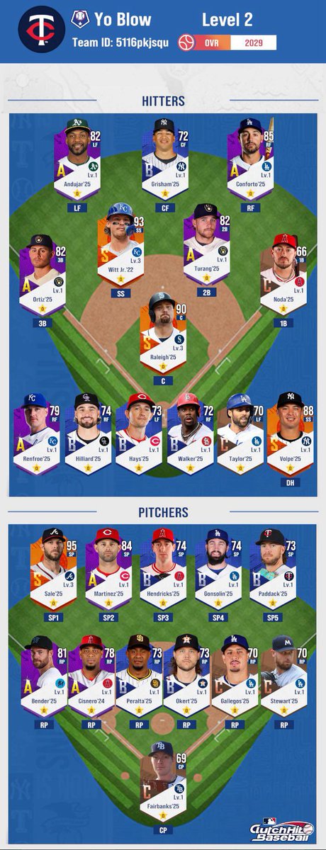 Yo Blow (@_yoblow) on Twitter photo 