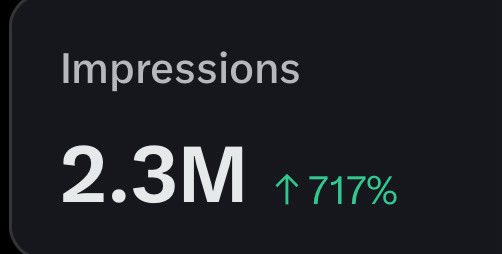 Scooter_420's tweet image. My bags may be down but at least my engagement is up this week