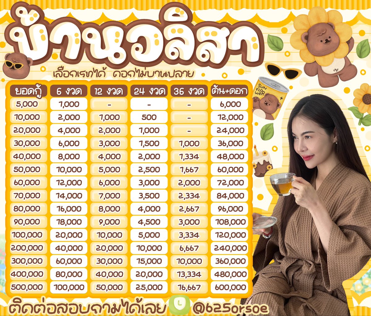 🎀 – Hi Hi  ~✋🏻อลิสา 🌻ปล่อยกู้รายเดือน

🎊: ผ่อนชำระสูงสุด 36 งวด🌹เดือน🎊
🎊: เครดิตเริ่มต้น ( 5,000 )-(500,000)
🎊: รองรับทุกอาชีพ 🎉 ไม่จำกัดอายุ
🎊: เอกสารน้อย อนุมัติยอดทันที
🌻สอบถามเพิ่มเติม ibBoxหรือเเอดไลน์ ( @625orsoe )
*
*
#เงินกู้ #เงินกู้รายเดือน #กู้เงินออนไลน์