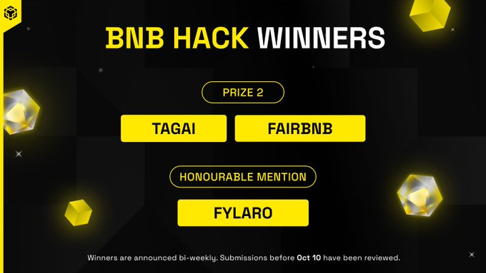 gu_NULSAI's tweet image. #MOME #TagAI

Giờ các dự án viết bài kiếm Yap point hoặc leo rank mindshare để nhận airdrop từ các dự án đang hẻo dần rồi. 

Nhiều anh em phàn nàn cày cuốc ối giồi ôi mà nhận được vài đô lẻ thì thật sự phí công sức quá mà còn phải chờ đợi lâu. Có khi còn