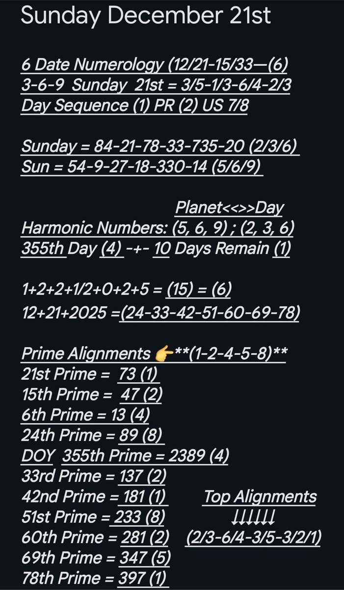 Zmnah D'yoma

Carpe Diem

Rule The Day