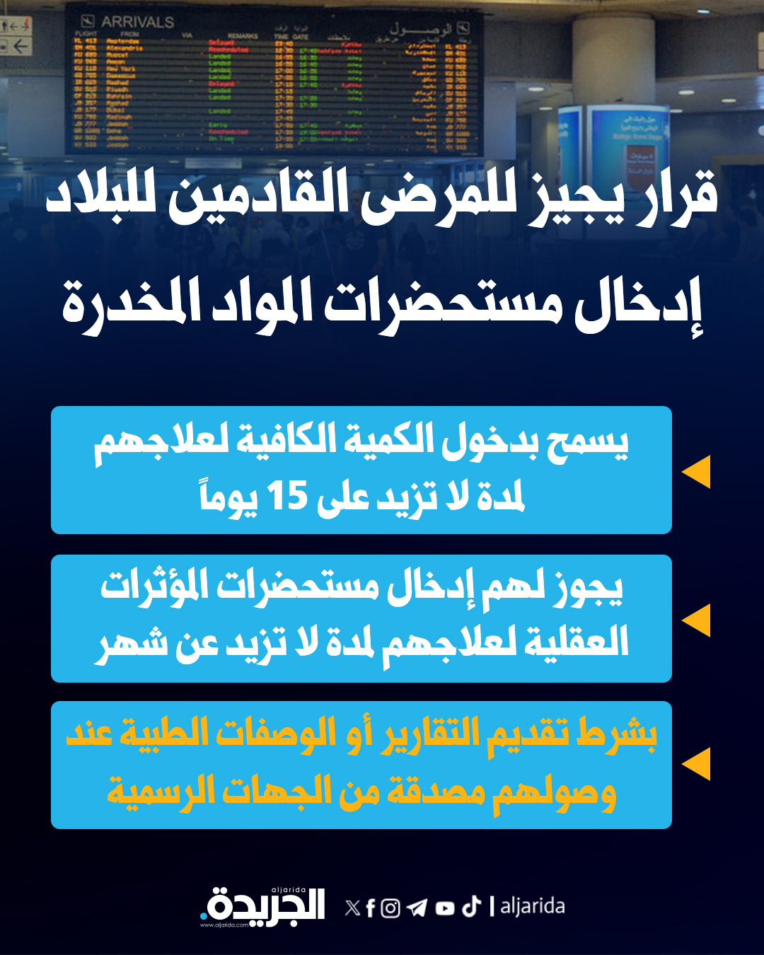 وزير الصحة يصدر قراراً يجيز للمرضى القادمين إلى البلاد إدخال مستحضرات المواد المخدرة 