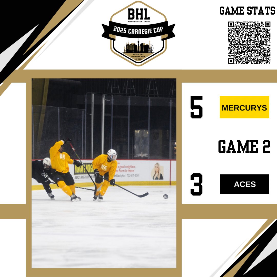 Blind Hockey League tweet media