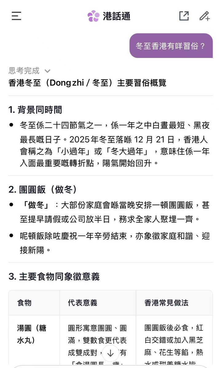 hkchatofficial's tweet photo. 【冬至點樣過節最有香港味？問港話通就知！】

又到一年冬至！作為傳統大節，香港人嘅冬至點過先夠地道？ 係咪仲諗緊： 「邊度食盆菜最抵？」🍲 「今年邊度有冬至燈飾睇？」✨

唔使再周圍search喇！全港超過30萬人喺用緊嘅「港話通」，你嘅香港生活AI百事通！
#港話通 #HKChat #香港AI https://t.co/oMtd5X0MZi