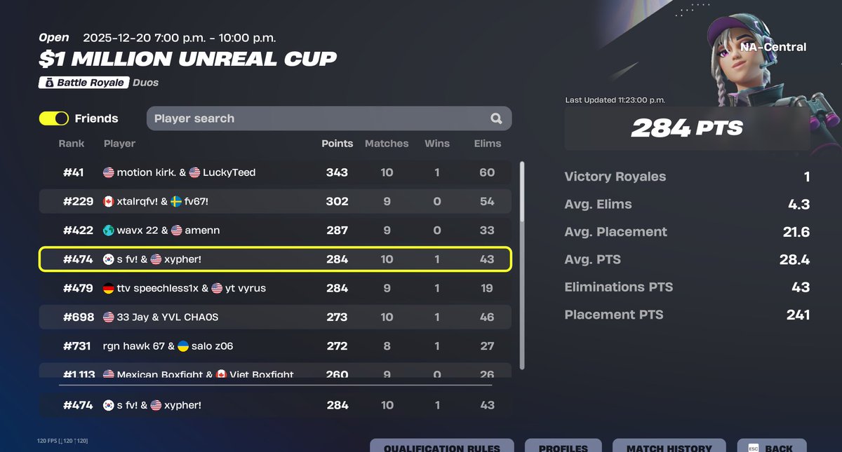 Stonefvv tweet media