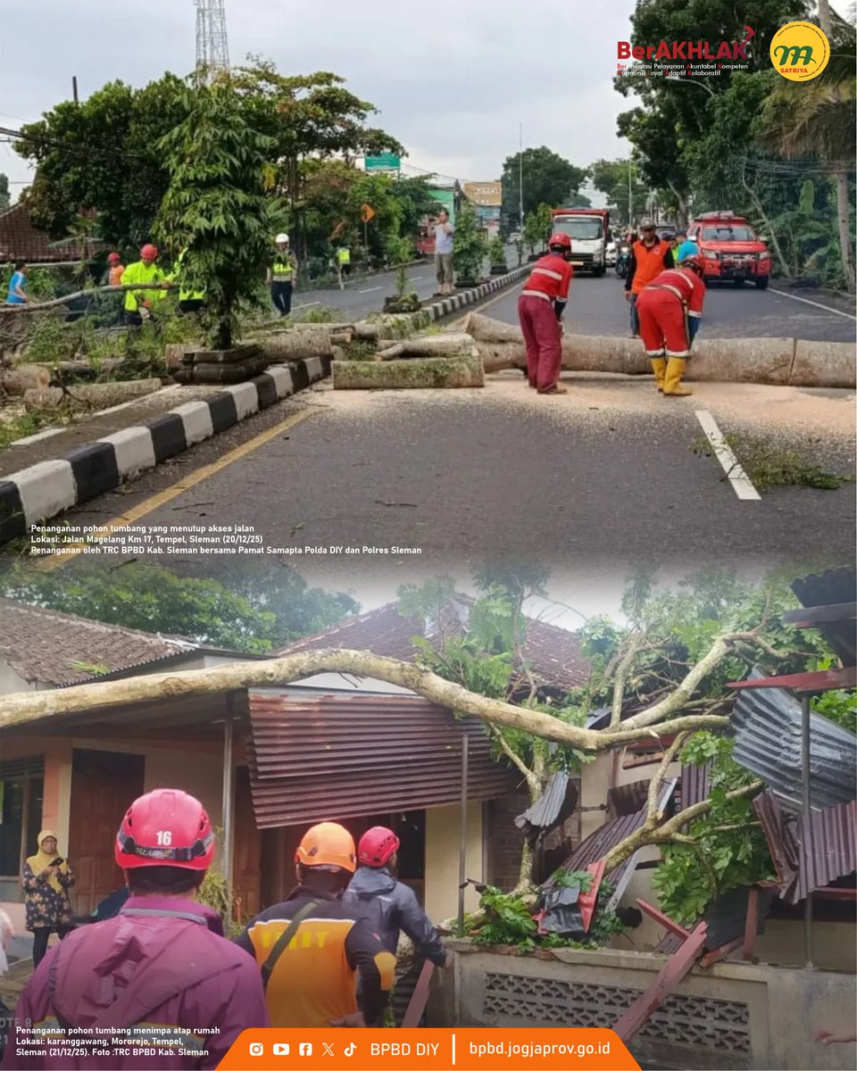 Laporan Situasi Kejadian Cuaca Ekstrem di Wilayah Daerah Istimewa Yogyakarta
Sabtu, 20 Desember 2025
Update pukul 21:25 WIB

Beberapa dampak kejadian cuaca ekstrim, antara lain: 

1. Kabupaten Sleman
Kejadian di 52 titik, antara lain di Kapanewon Turi, Tempel, Pakem, Ngaglik,