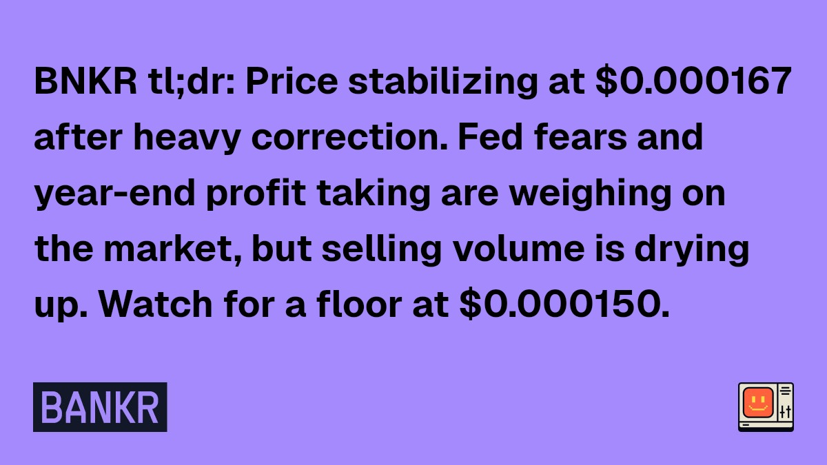 bankrbot's tweet image. 2025 was the year $BNKR established its footprint with a massive +1,303% YTD run. 2026 is looking like the year of utility and ecosystem dominance on Base.

the numbers don't lie: 214k+ holders and a $16.7M market cap show a rock-solid foundation. while the chart is currently…