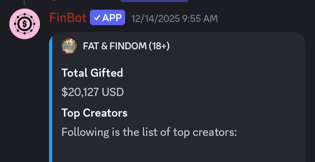 Not even a full year into our server, and over $20,000 has been sent! 

<a href="/Fat_Findom/">Fat & Findom</a> is the best place to be.