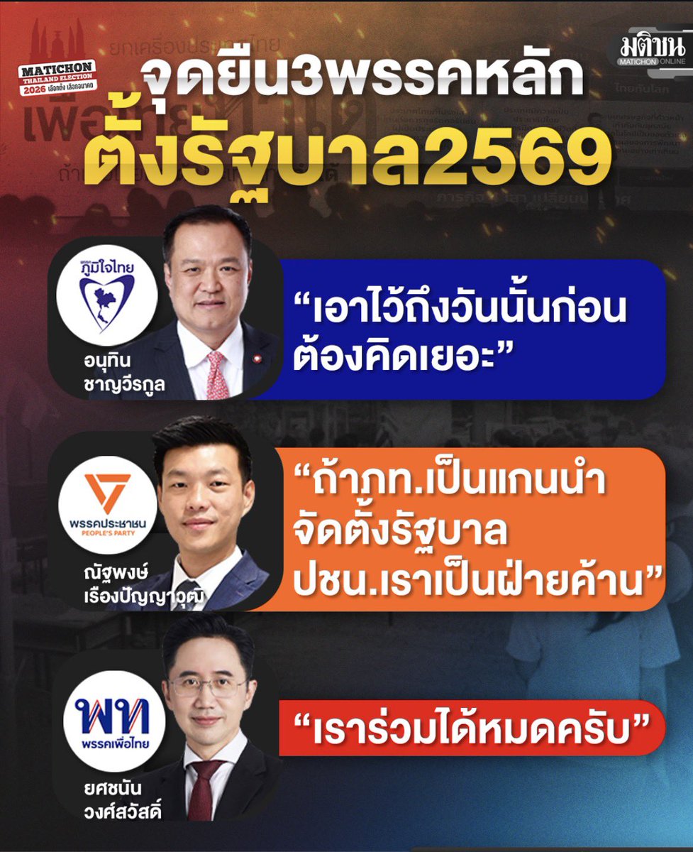 ชอบมาก… ขอบคุณมติชนค่ะ
เลือกได้แบบไม่ต้องคิดอะไรมากมายเลย ให้ตายเถอะ!! 
🍊🍊🍊