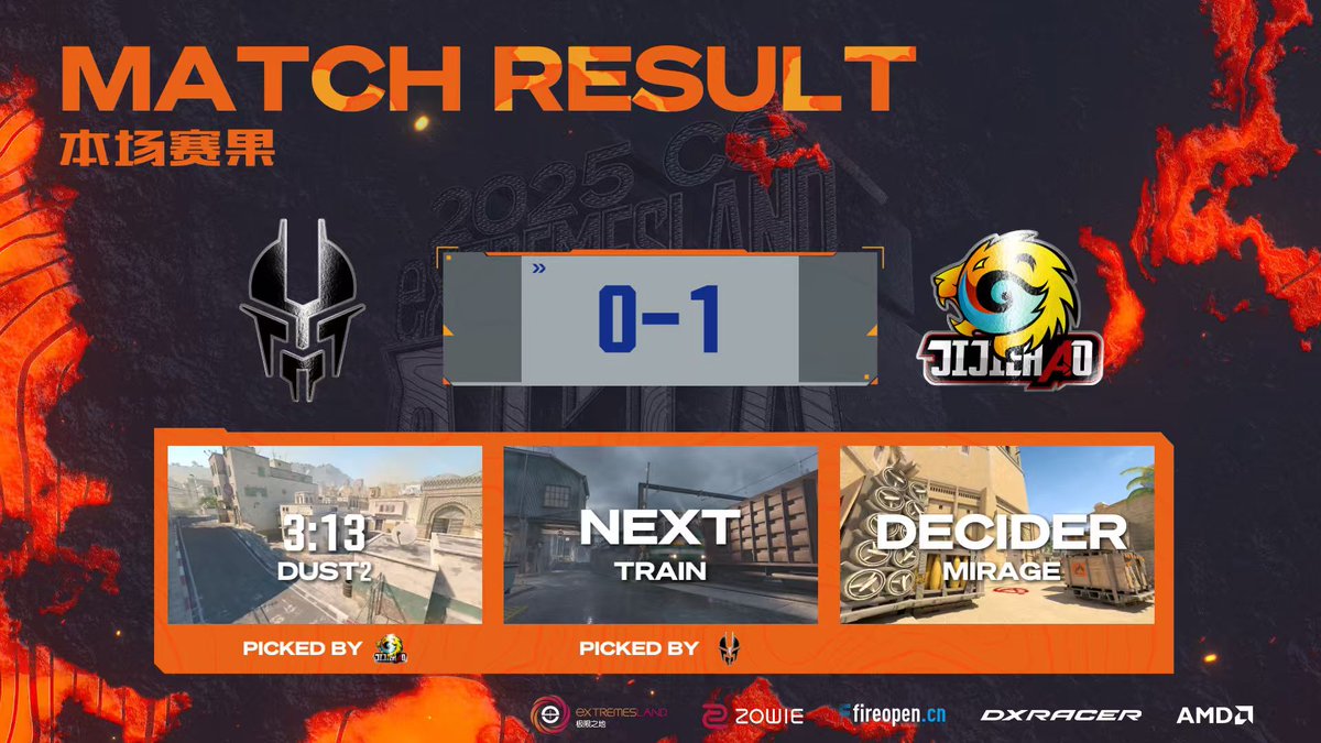 eXTREMESLAND tweet media