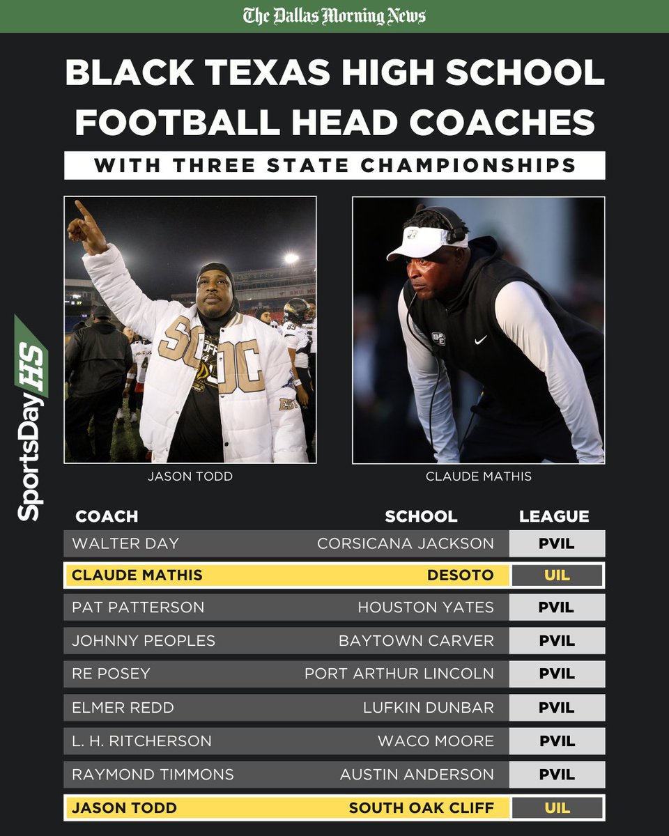SportsDayHS tweet media