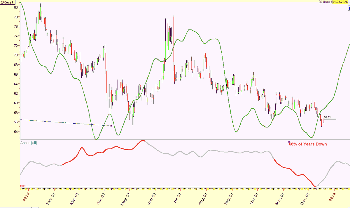 Namzes Cycles tweet media
