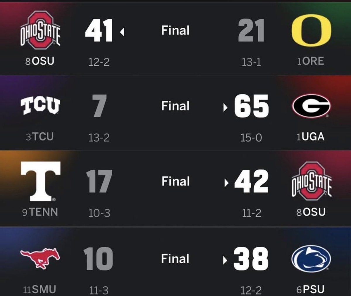IBeelieve's tweet photo. @stanverrett How is this any different from last year ? https://t.co/VLLz2lsnVd