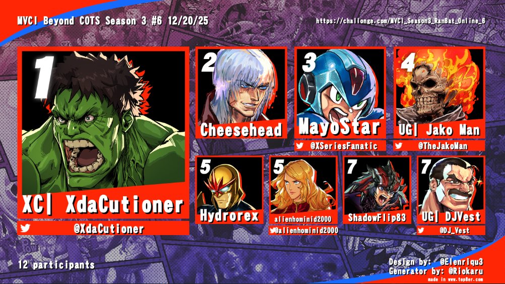 UntamedGaming tweet media