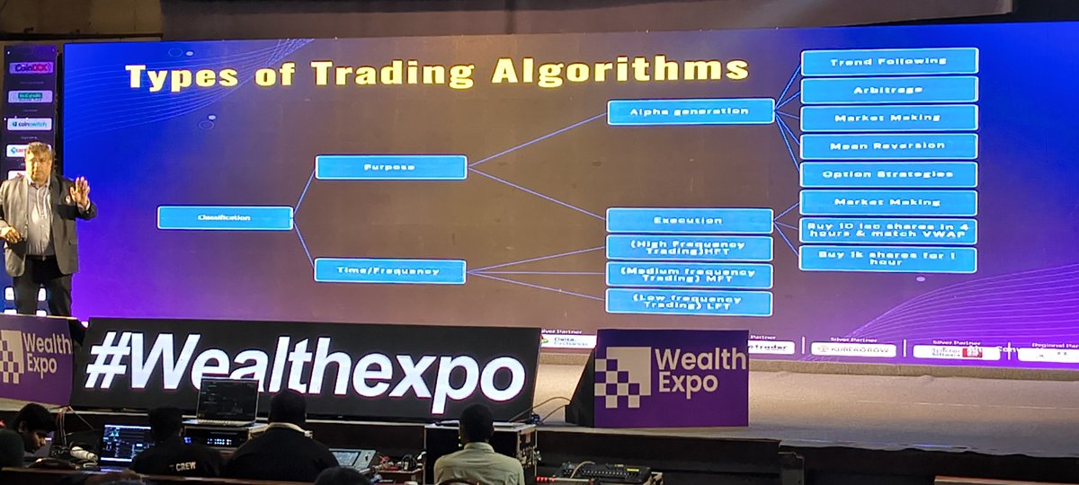 Prakash94185173's tweet image. @TradersgurukulC @RakeshPujara1 @AshDevanampriya 

#StockMarketIndia #Algorithms 

Automation is the key
