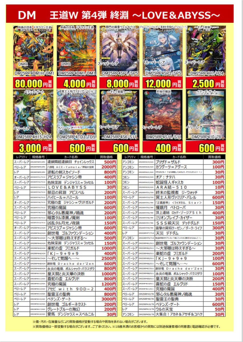 デュエルマスターズ王道W4弾 終焉〜LOVE &ABYSS〜 買取表更新しました