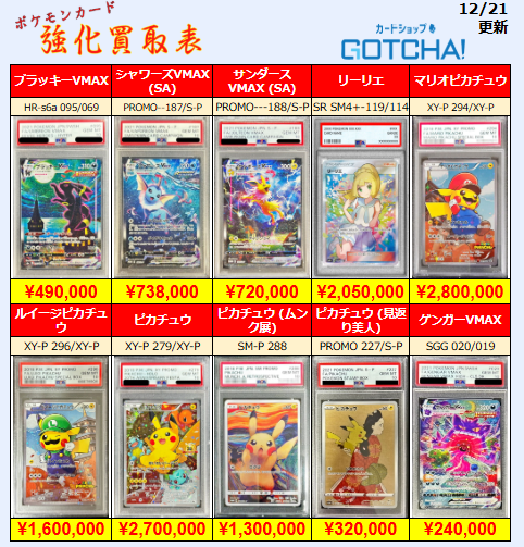 12/21更新 ⚡🔥【PSA強化買取表②】🔥⚡ 【PSA10】ブラッキーVMAX