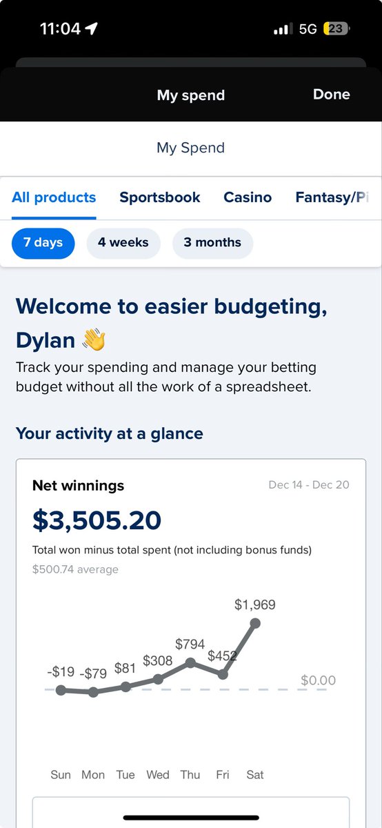 MoneyLineApCo's tweet image. Recap….

SEE YOU TOMORROW 🚀🚀🚀