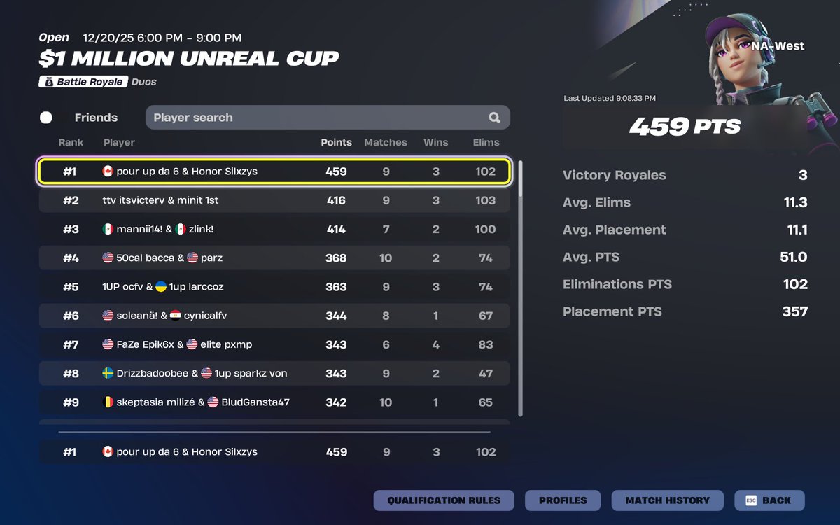 Honor Silxzys tweet media