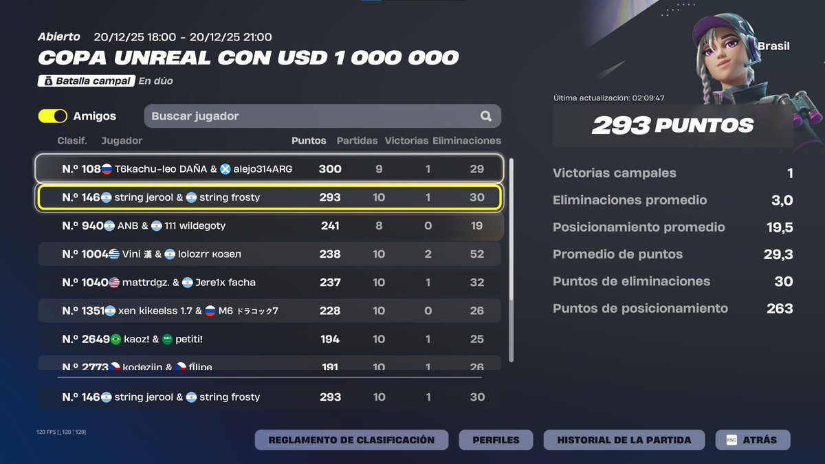 jeroolfn's tweet image. +150usd de nada @Frostyache32, 50usd en NA