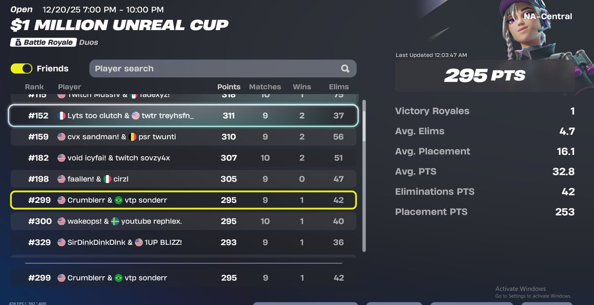 sonderrfv's tweet image. earned on central and west $400 @CrumblePvP @FearVTP