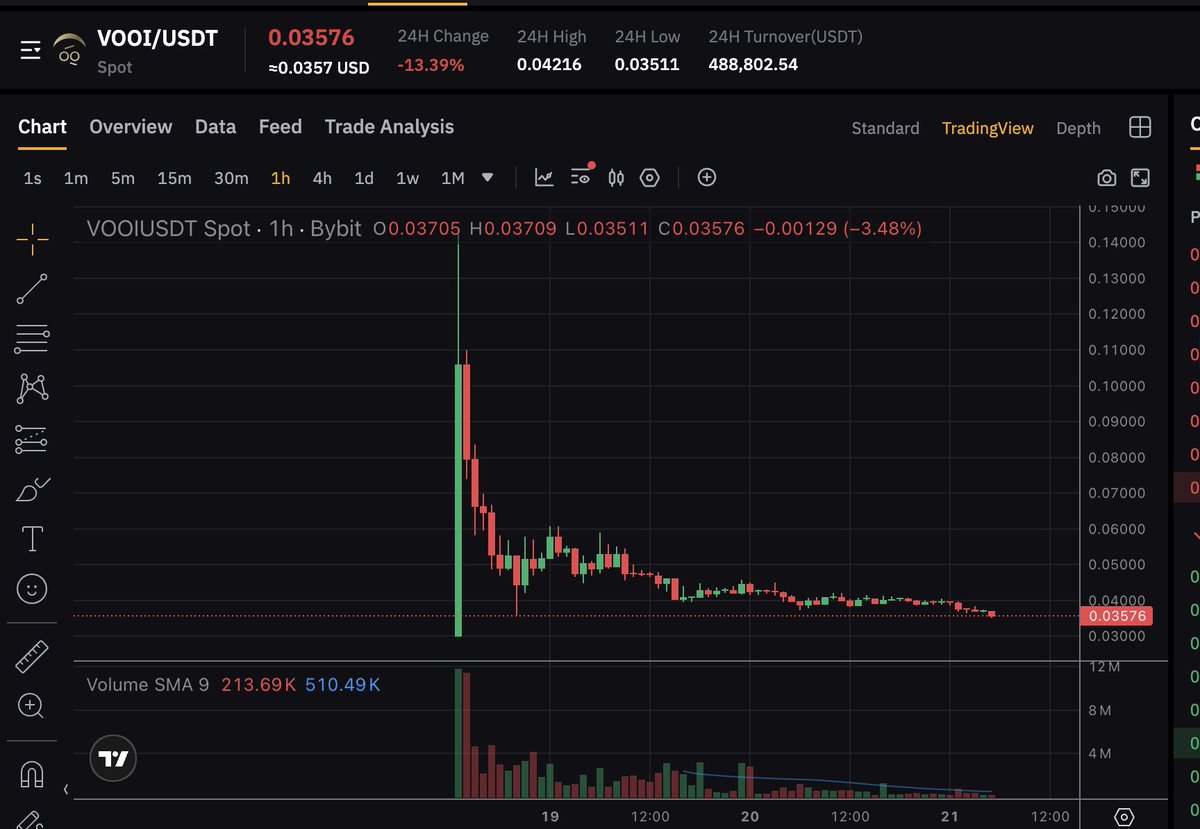 현금돈믹싱[구글도배,구글찌라시 텔 𝐒𝐄𝐎𝟗𝟐𝟏]장외거래업체.dgy