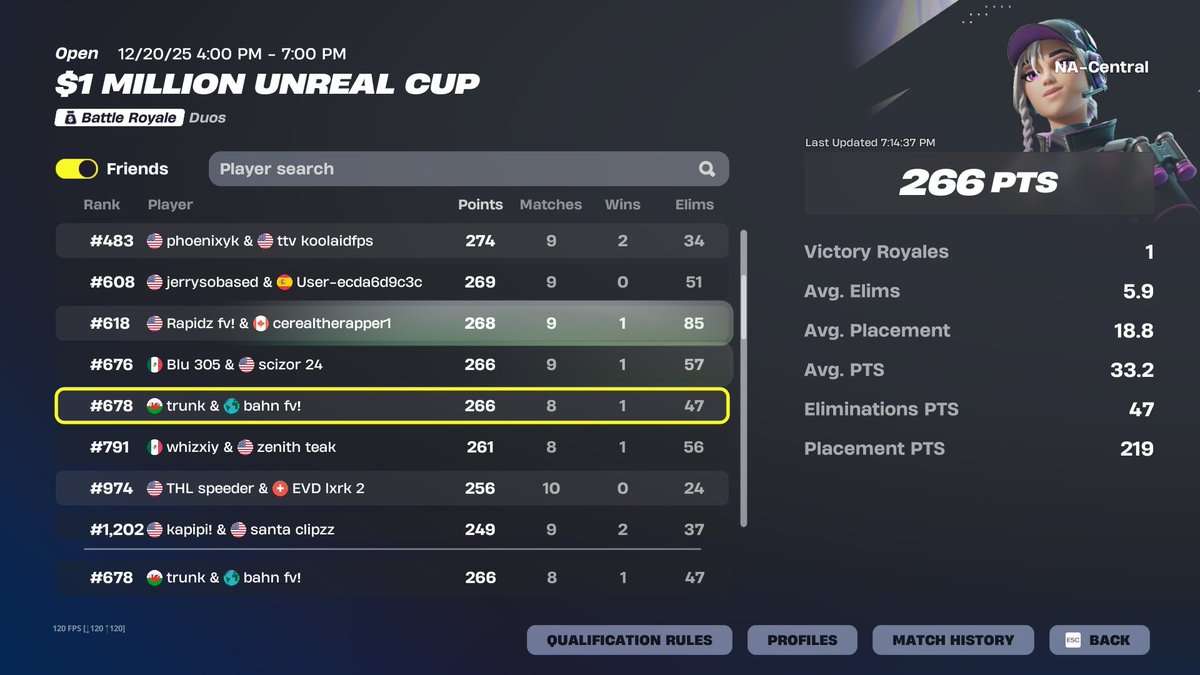 t6unk's tweet image. double earned west and central (+$200)