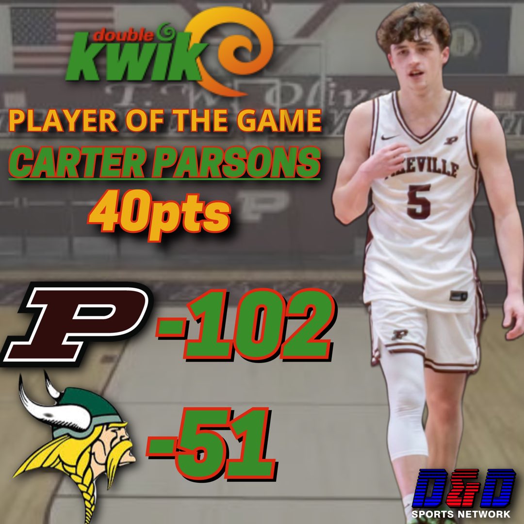 D&D Sports Network tweet media