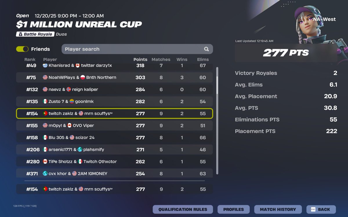 Dimzyfnbr tweet media