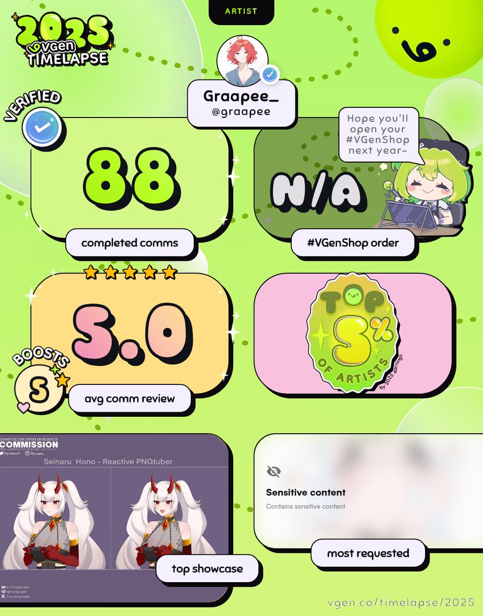 Graapee_ | VGen - COMMS OPEN tweet media