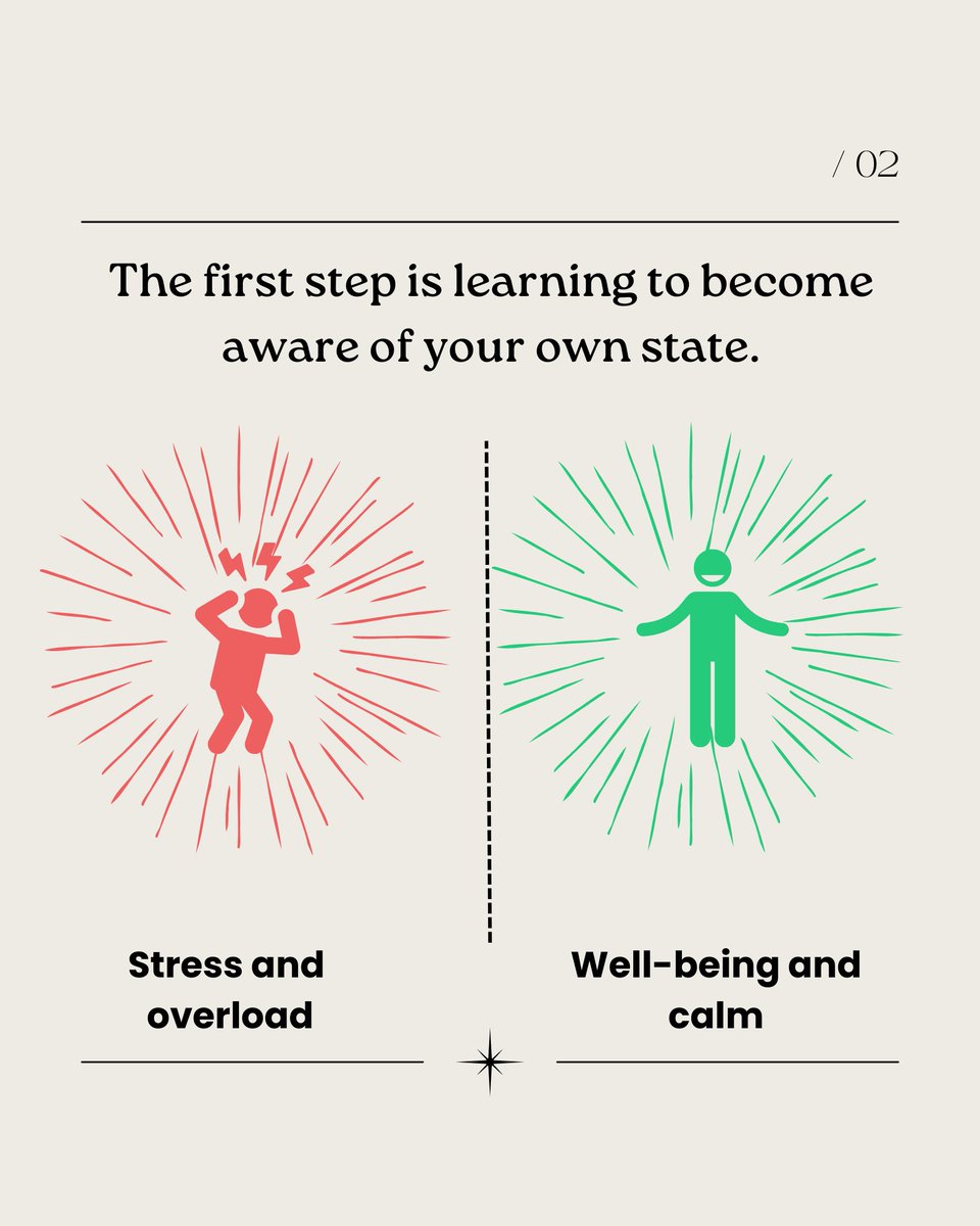 sigrunthora's tweet photo. 💛 Your state matters, for you and for those around you.
😣 Stress and strain are contagious, but the same is true for calm, safety, and well-being 🌿
🧠❤️ With simple, evidence-based steps, we can have a positive impact on ourselves and our surroundings.
More here 👇 https://t.co/UZXIZ29Ttg