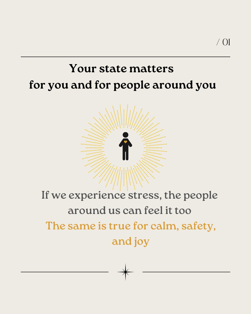 sigrunthora's tweet photo. 💛 Your state matters, for you and for those around you.
😣 Stress and strain are contagious, but the same is true for calm, safety, and well-being 🌿
🧠❤️ With simple, evidence-based steps, we can have a positive impact on ourselves and our surroundings.
More here 👇 https://t.co/UZXIZ29Ttg
