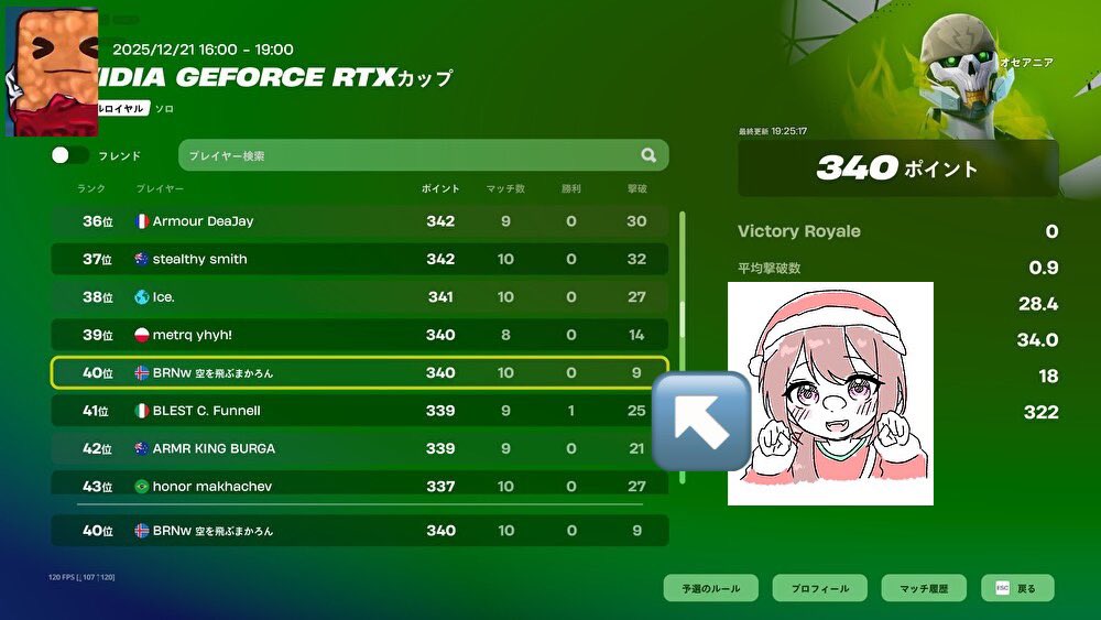 BRN まかろん tweet media