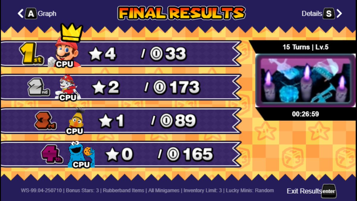 knuffelstv's tweet photo. Mario wins Party Project: Boo's Haunted Bash!! https://t.co/qqvDX08GRR