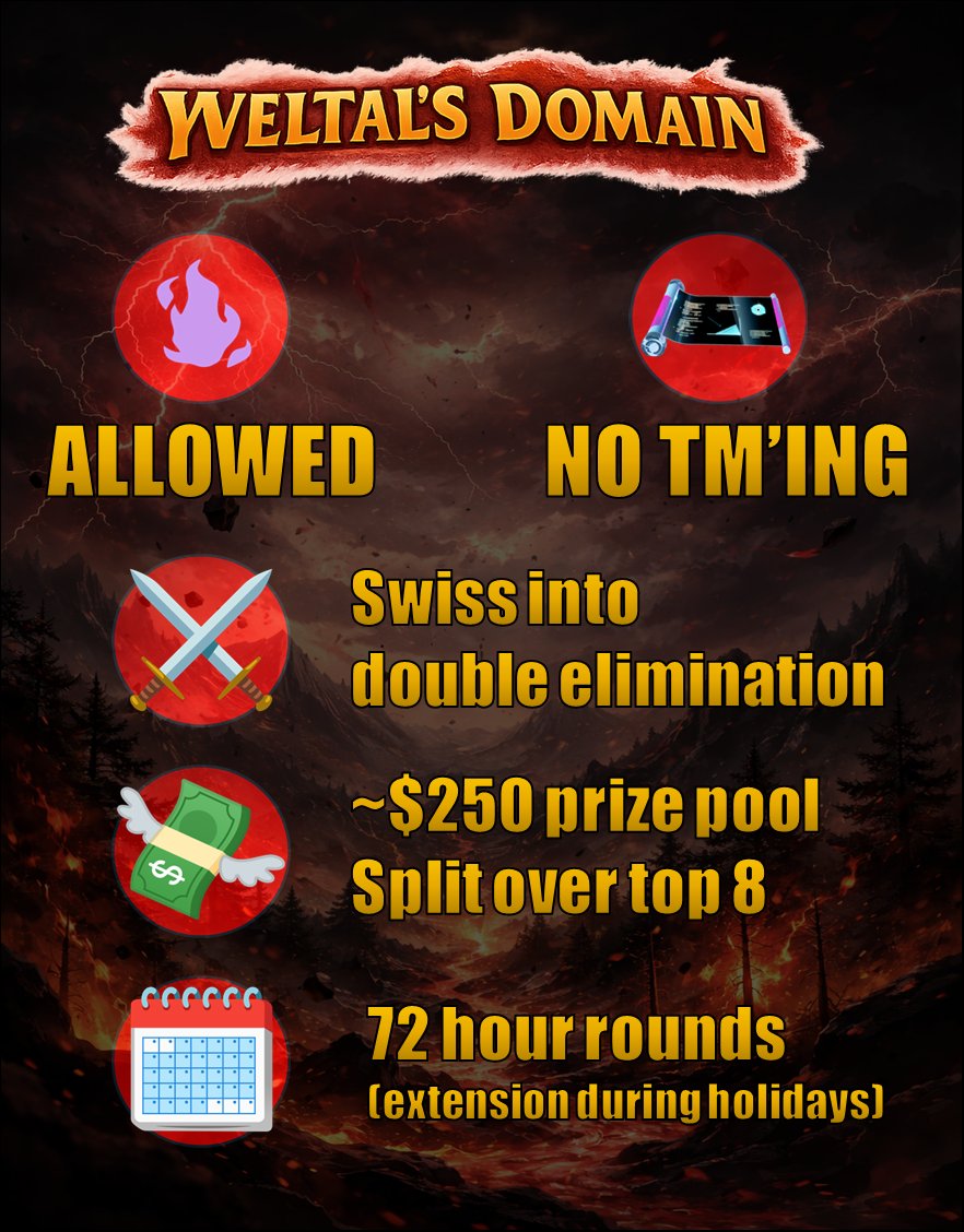 Currently 44 signed up and there's prizes for the whole top 8!

(+ updated graphics, twitter keeps making background white grr)