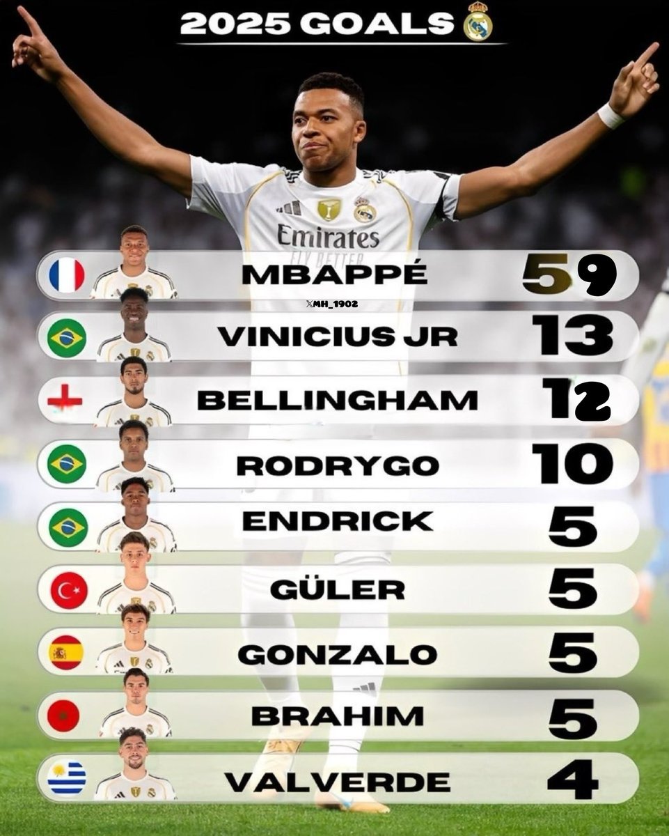 محمود tweet media