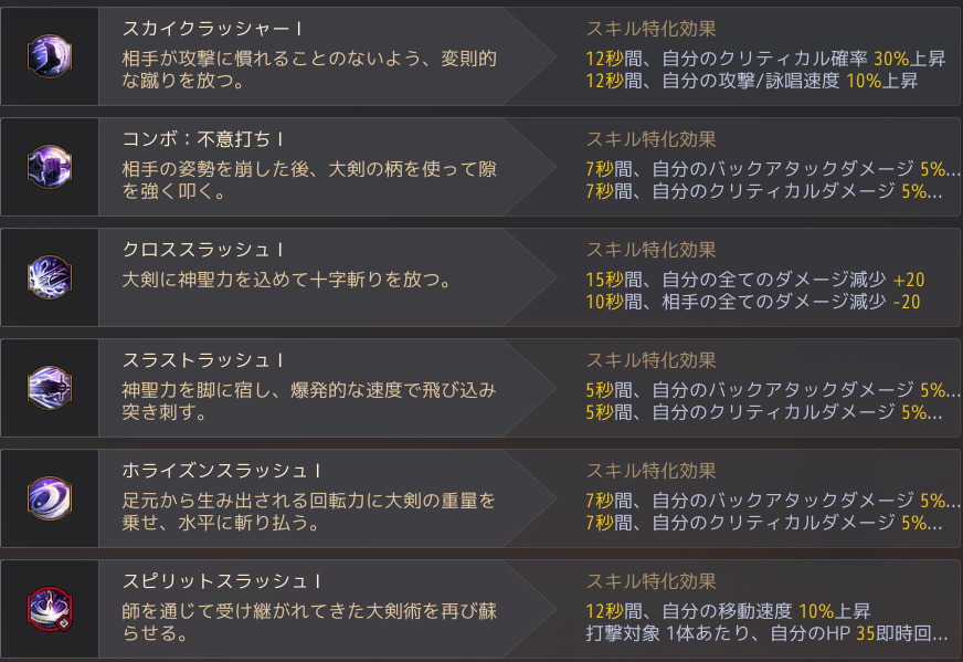 SyginGameAcount's tweet photo. スキル特化
枠に余裕ある感じするのでスピリットスラッシュ(Shift+左)とかは違うのでもいいかもです https://t.co/Ulp9DvWTxm