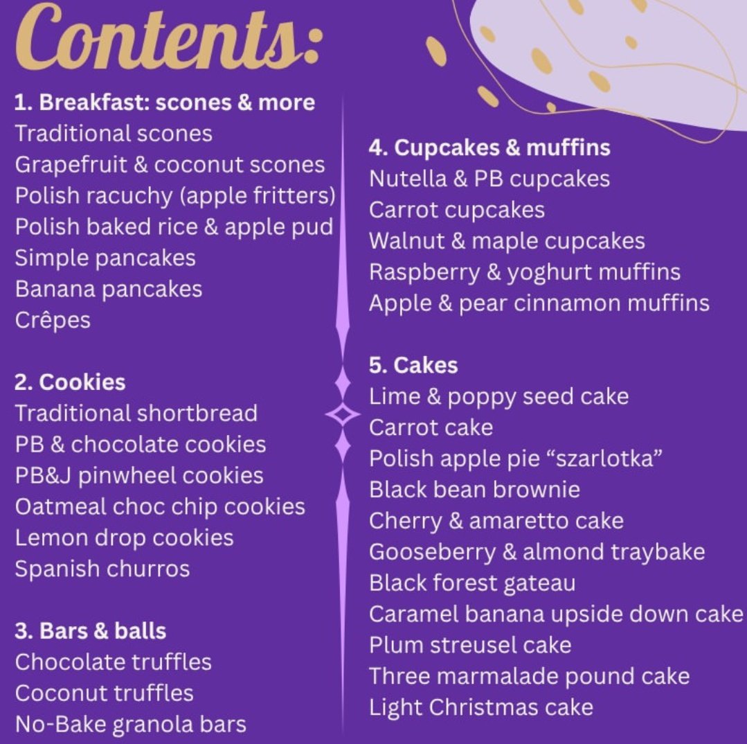 AnulasKitchen's tweet image. Plans for today: Christmas baking 🎄😋 Will bake my Light Christmas cake (no alcohol!) &amp;amp; shortbread cookies with their festive decorations on ❄️🤗
PS. Both recipes (&amp;amp; more) can be found in my baking cookbook here: anulaskitchen.etsy.com/listing/432814… any support much appreciated! 🫶🏻🌱 #vegan