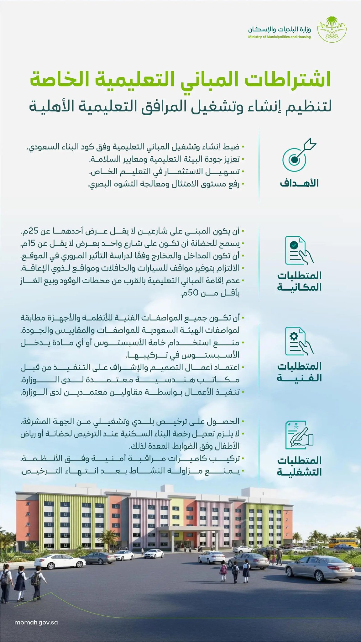 البلديات والإسكان تصدر الاشتراطات البلدية الخاصة بالمباني التعليمية الأهلية 