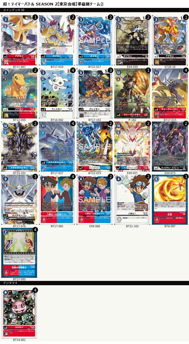 digimon_tcg's tweet image. 📢#デジカ 超！テイマーバトル SEAOSON 2【東京会場】

激戦を制し、準優勝チームとなったのは NO！カイザー ！！

瑞熊選手
bandai-tcg-plus.com/deck_code_reci…

かくれんぼ選手
bandai-tcg-plus.com/deck_code_reci…

だー選手
bandai-tcg-plus.com/deck_code_reci…

おめでとうございます！

#デジモンカードゲーム #デジモン