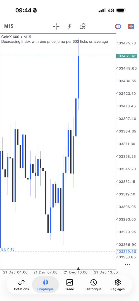 Raphaëlla Soumahoro tweet media