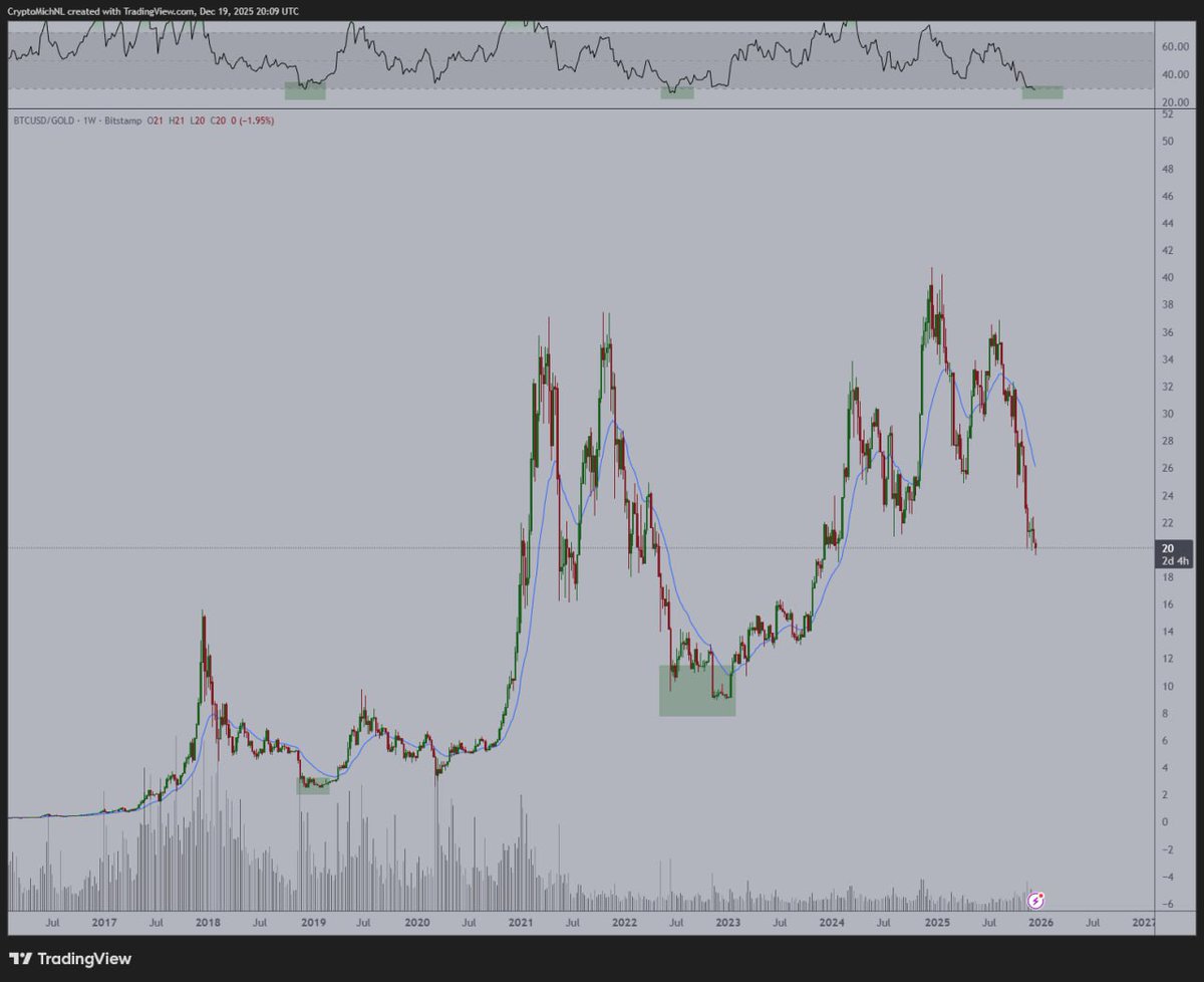 بیت ٢۴ | Bit24 tweet media