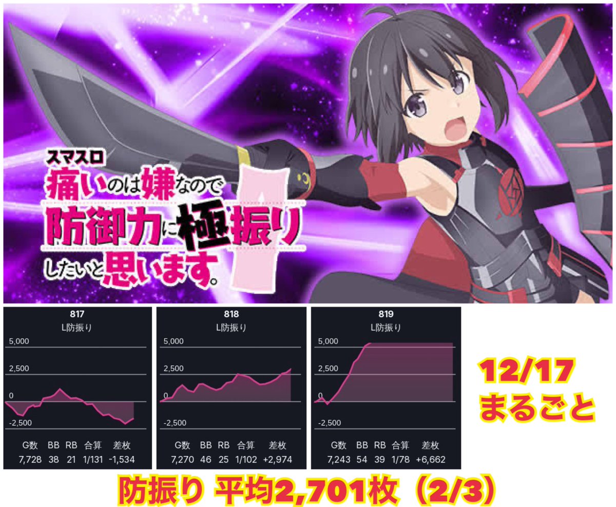 とりあえず昨日まで本八幡UNO4日間✍️ 連想系のまるごと機種っぽい