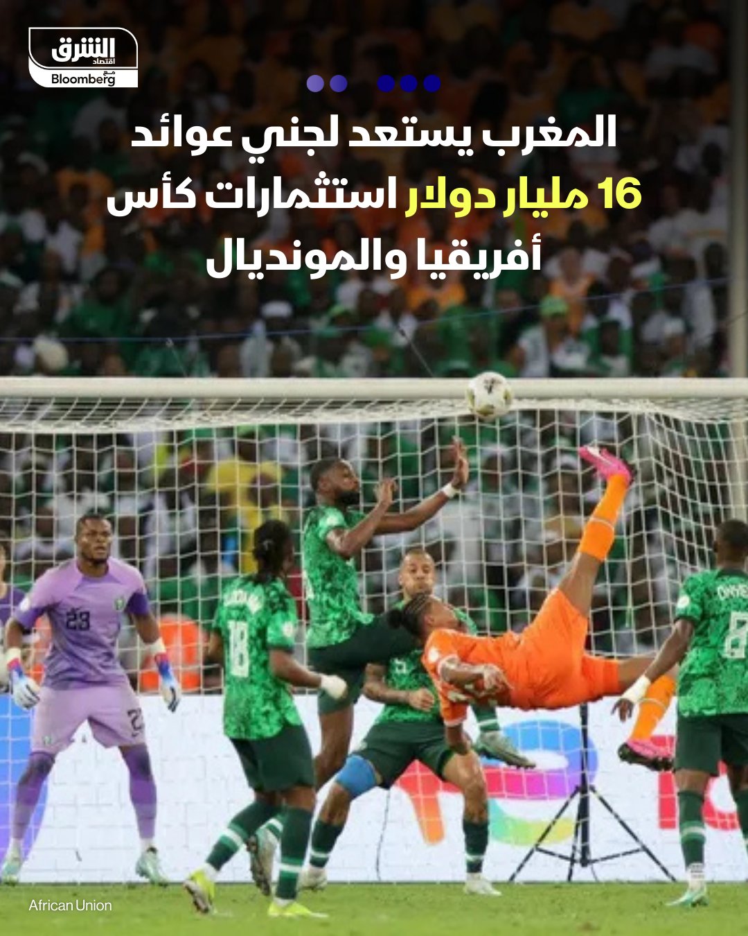 المغرب يستعد لجني عوائد 16 مليار دولار استثمارات كأس أفريقيا والمونديال -الاتحاد الأفريقي يتوقع تحقيق إيرادات تقترب من 193 مليون دولار من كأس الأمم 2025 -البطل يحصل على 10 ملايين دولار.. و"أسود الأطلس" الأعلى قيمة سوقية. 