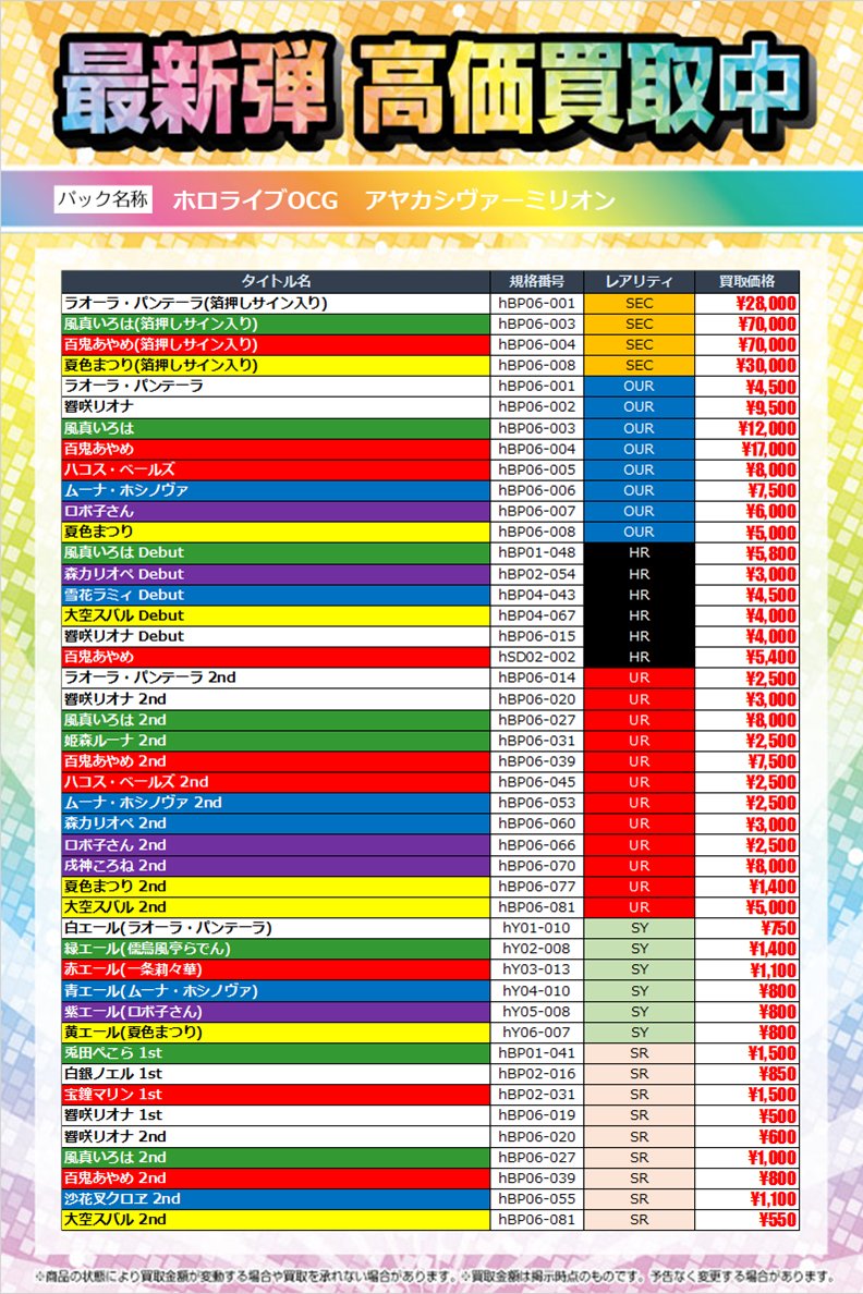 💰トレカ最新弾買取情報    

#ホロカ 「#アヤカシヴァーミリオン」   

最新弾買取受付中です    

※12月21日（日）14時時点の買取価格です。      

※随時価格変動がございます。       

 #トレカ #買取