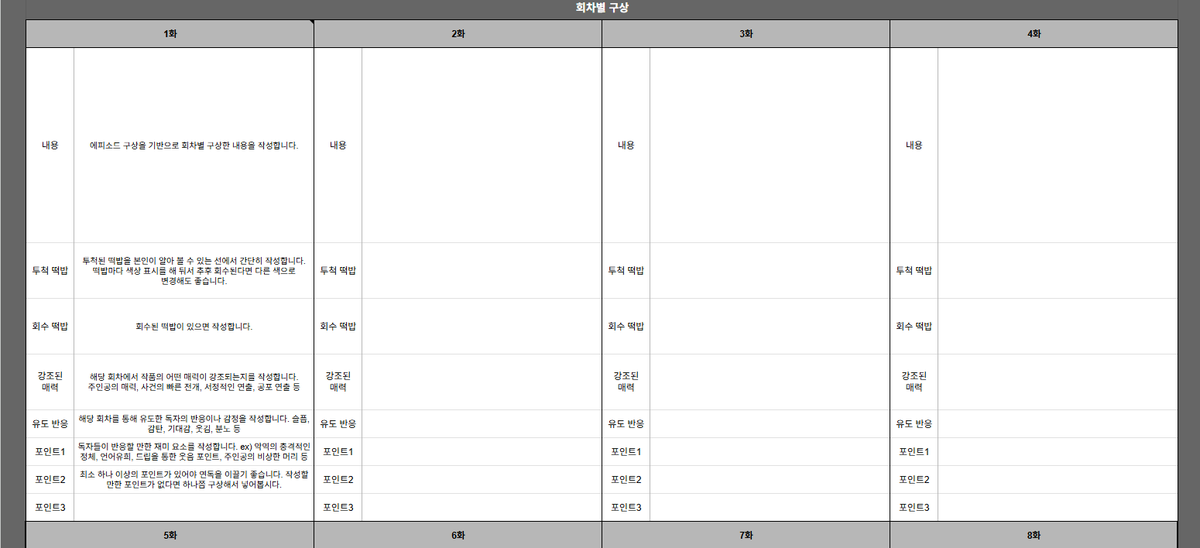 안녕하세요, 남지화입니다.
<웹소설 작가를 위한 작품 구상 시트> 2025년 버전을 배포합니다. 사용에 관한 설명은 포스타입 속 공지 참고 부탁드립니다.
사용 중인 프로그램이 없거나 파일로 보관하고 싶으신 분들 혹은 출력하여 작성하고 싶은 분들께 적합합니다.
#배포 
posty.pe/zeagaq