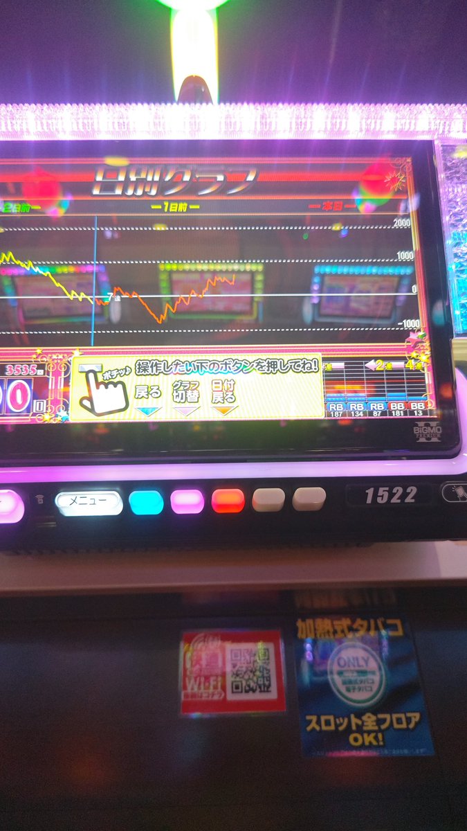 かち上げ中です＼(^o^)／朝からバケ先行台が空いたので一番下からかち