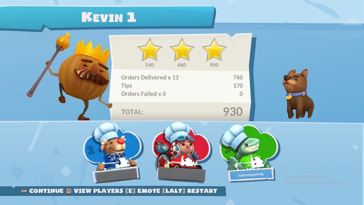 weakesthell's tweet image. Menakhlukan kevin 1 bersama bestie @Windresse {}