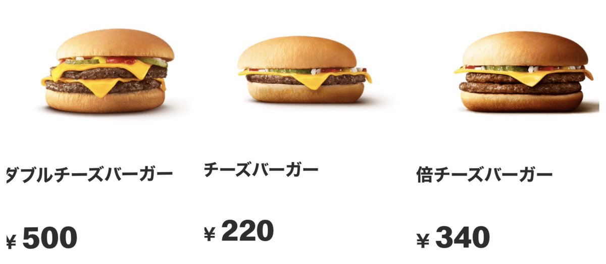 ダブルチーズバーガー単品の値段がいつもおかしいと思ってる。 チーズ